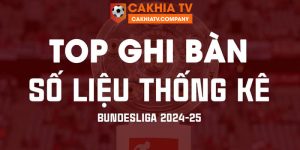 top ghi bàn bundesliga